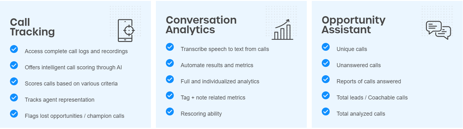 3 overarching features of Caller IQ